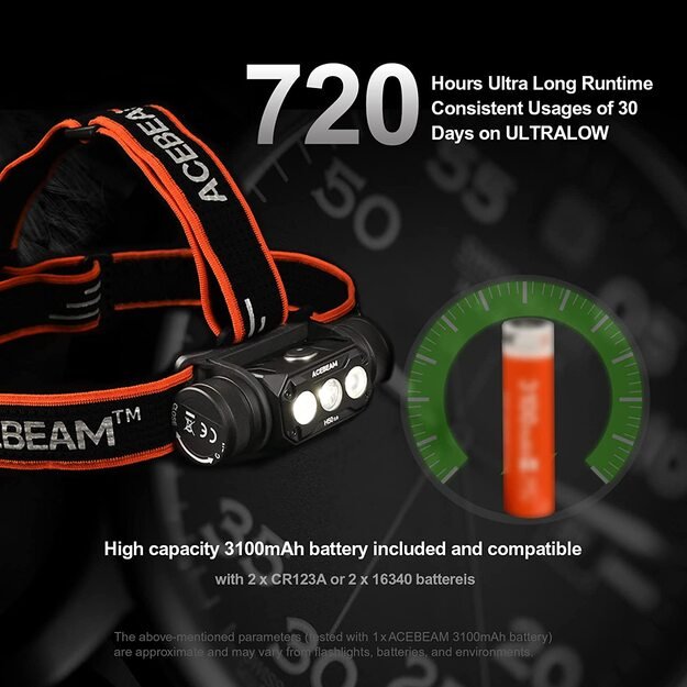 Фонарик AceBeam H50 2.0 2000лм