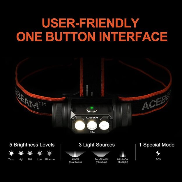 Фонарик AceBeam H50 2.0 2000лм