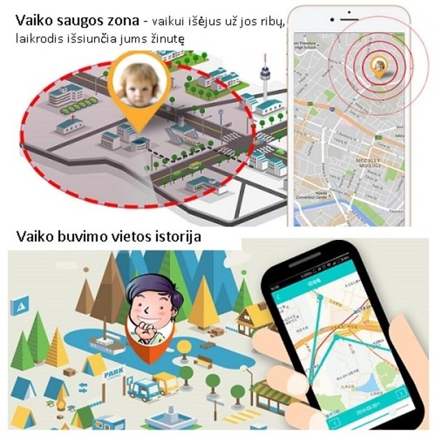 Q55A išmanusis vaikiškas laikrodis