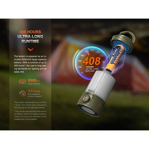 Fenix CL26R Pro LED stovyklavimo žibintas su USB jungtimi Olive Drab