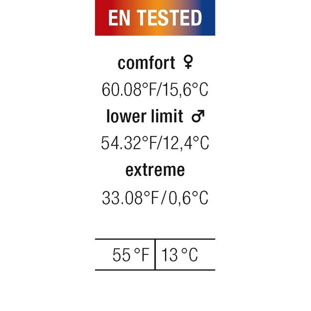 Miegmaišis Marmot NanoWave 55 Long