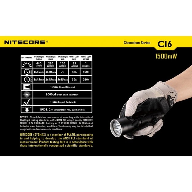 Nitecore CI6 Chameleon žibintuvėlis