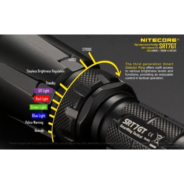 Nitecore SRT7GT žibintuvėlis