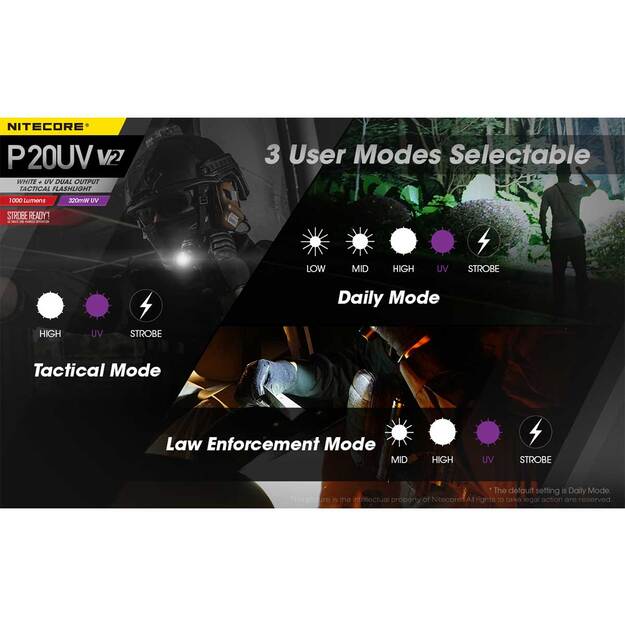 Nitecore P20UV V2.0 žibintuvėlis