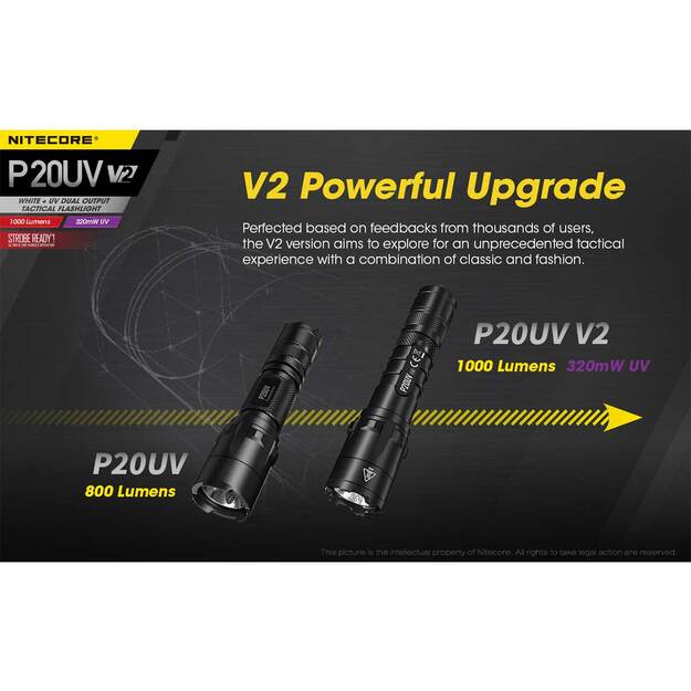 Nitecore P20UV V2.0 žibintuvėlis