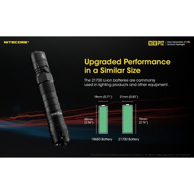 Nitecore NEW P12 žibintuvėlis