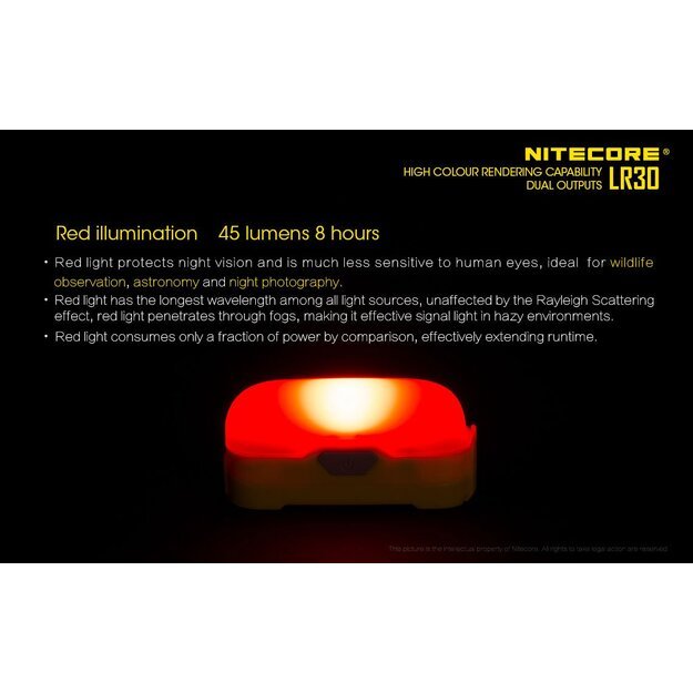 Nitecore LR30 LED lempa