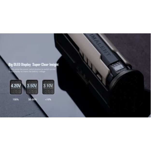 IMALENT LD35 pakraunamas EDC žibintuvėlis 1200lm Luxury Set