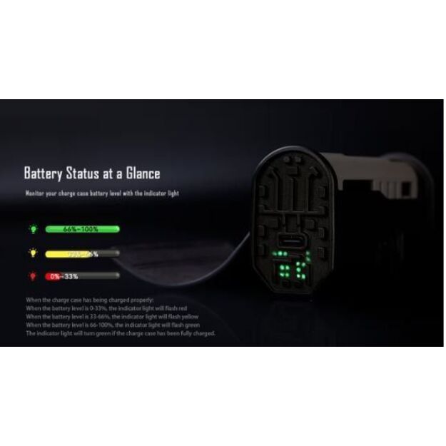 IMALENT LD35 pakraunamas EDC žibintuvėlis 1200lm Luxury Set