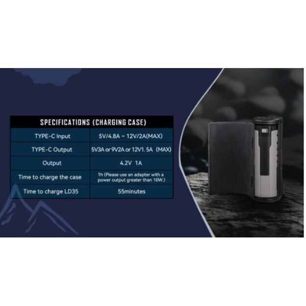 IMALENT LD35 pakraunamas EDC žibintuvėlis 1200lm Luxury Set