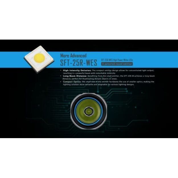 IMALENT LD35 pakraunamas EDC žibintuvėlis 1200lm Luxury Set