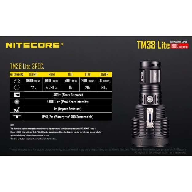 Nitecore TM38 Lite žibintuvėlis