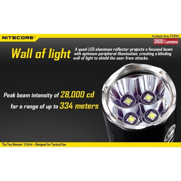 Nitecore TM06 žibintuvėlis