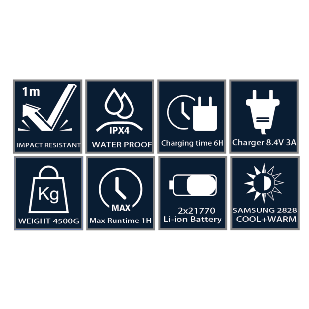 Explorer šviestuvas su trikoju 18W ZF6931