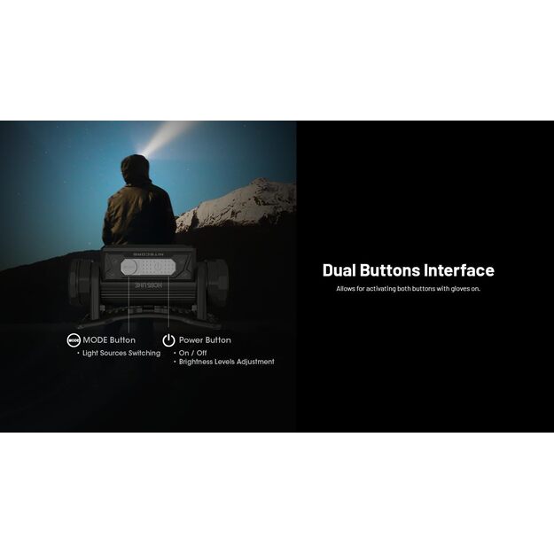 Nitecore HC65 UHE žibintuvėlis 2000 lm