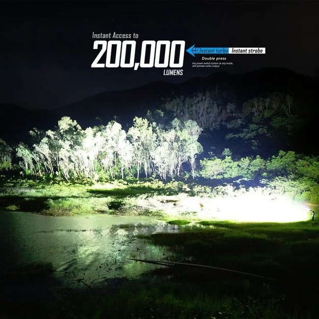 Imalent MS32 200000lm, 1618 metrų prožektorius