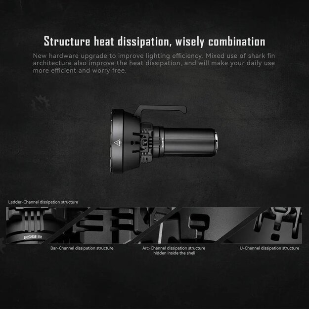 Imalent MS32 200000lm, 1618 metrų prožektorius