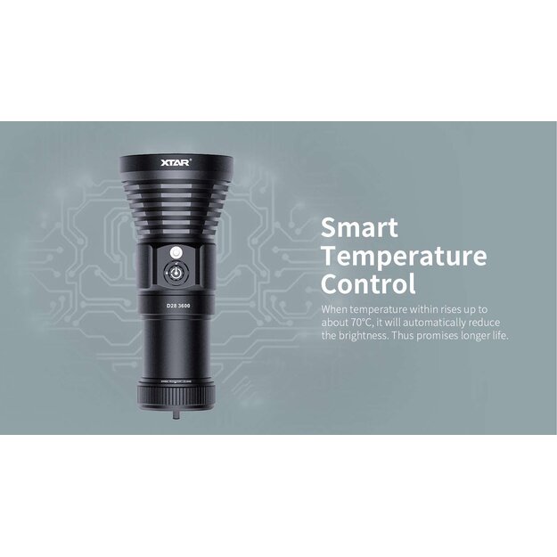 Комплект светодиодного подводного фонаря Xtar D28 3600 с аккумуляторами и зарядным устройством