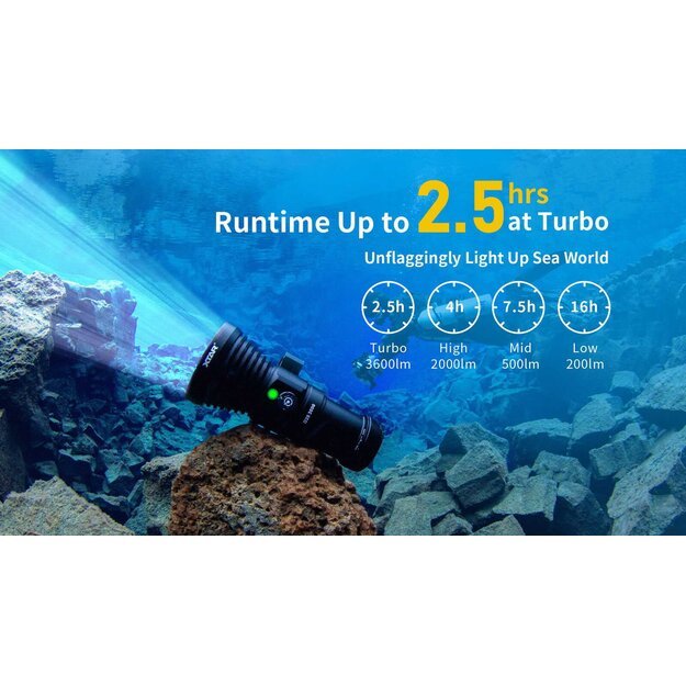 Комплект светодиодного подводного фонаря Xtar D28 3600 с аккумуляторами и зарядным устройством