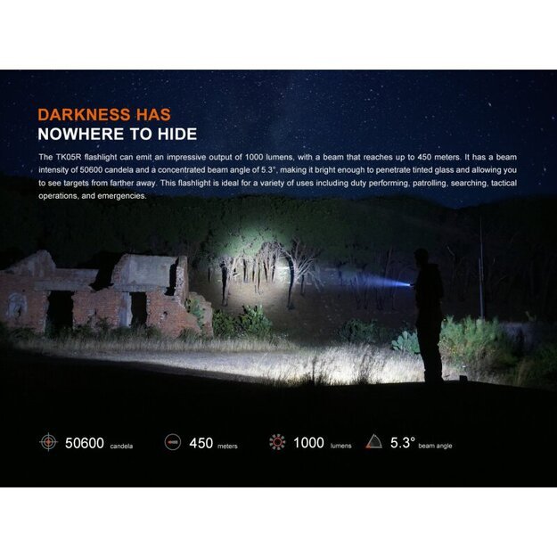 Fenix ​​TK05R LED rankinis žibintuvėlis