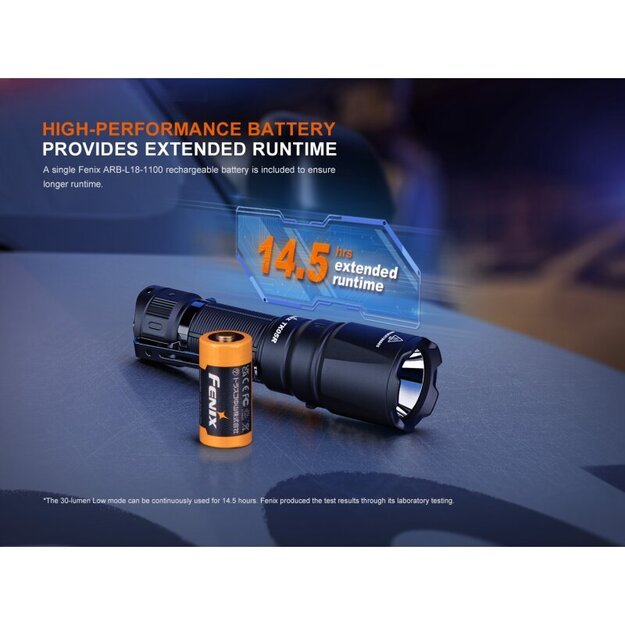 Fenix ​​TK05R LED rankinis žibintuvėlis