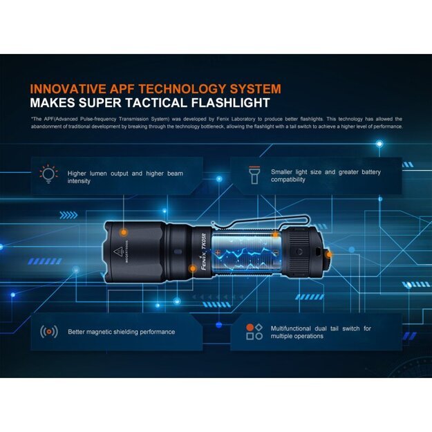 Fenix ​​TK05R LED rankinis žibintuvėlis