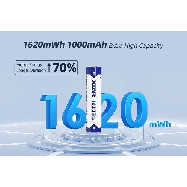 XTAR R03 AAA 1.5V Li-ion 1620mWh 1000mAh - 4 pieces