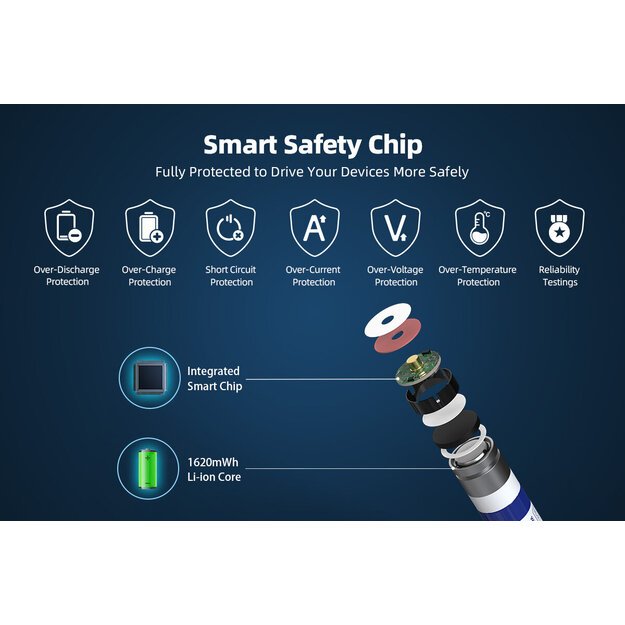 XTAR R03 AAA 1.5V Li-ion 1620mWh 1000mAh - 4 pieces