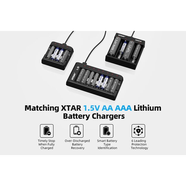 XTAR R03 AAA 1.5V Li-ion 1620mWh 1000mAh - 4 pieces