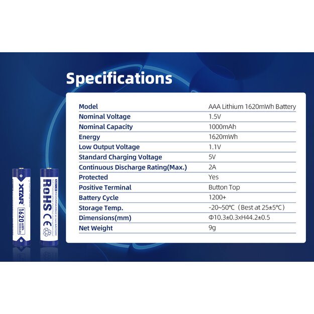 XTAR R03 AAA 1.5V Li-ion 1620mWh 1000mAh - 4 pieces