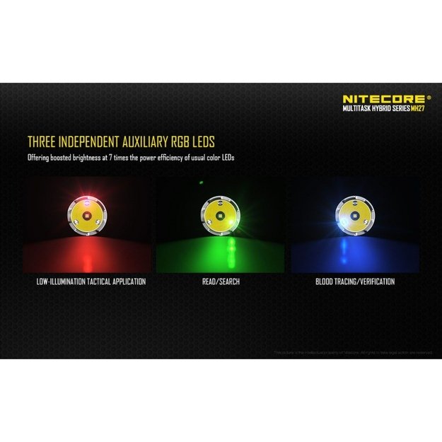 NITECORE MH27 žibintuvėlis su baterija 1834