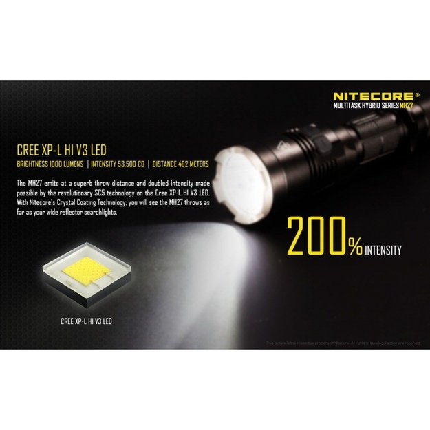 NITECORE MH27 žibintuvėlis su baterija 1834