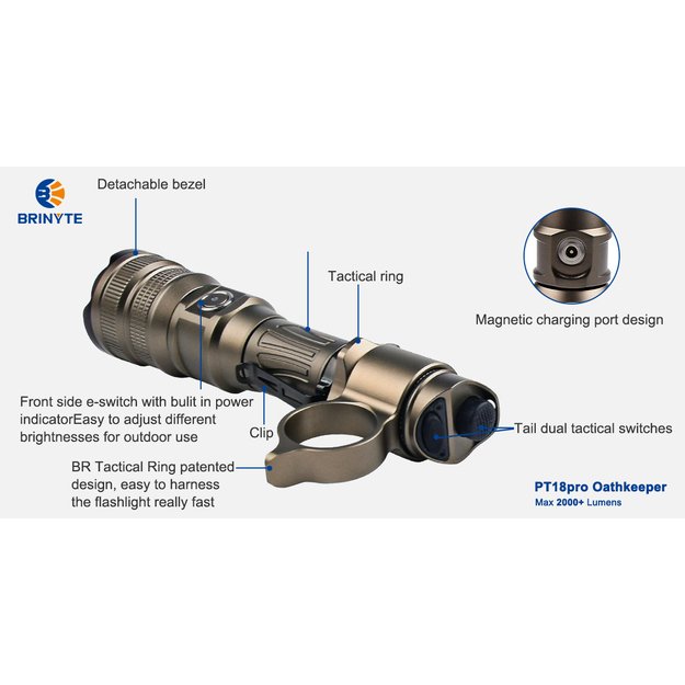 Brinyte PT18pro Oathkeeper Desert Tan žibintuvėlis