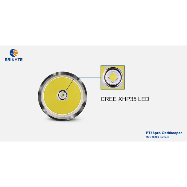Brinyte PT18pro Oathkeeper Desert Tan žibintuvėlis