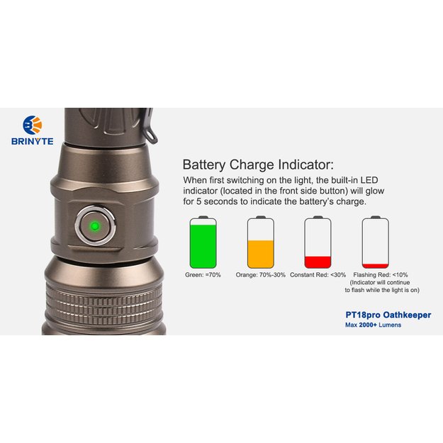 Brinyte PT18pro Oathkeeper Desert Tan žibintuvėlis