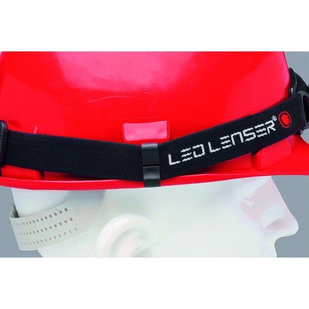 Зажимы для крепления шлемовых лент