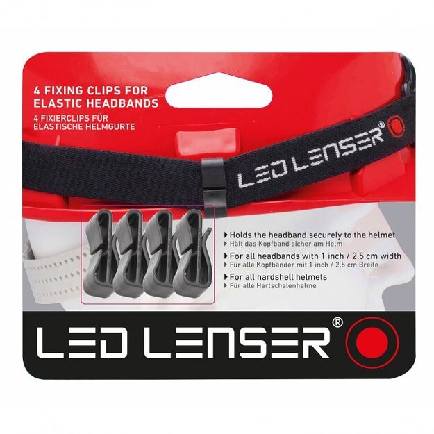 Зажимы для крепления шлемовых лент