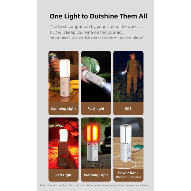 Klarus CL2 sulankstomas stovyklavimo žibintas
