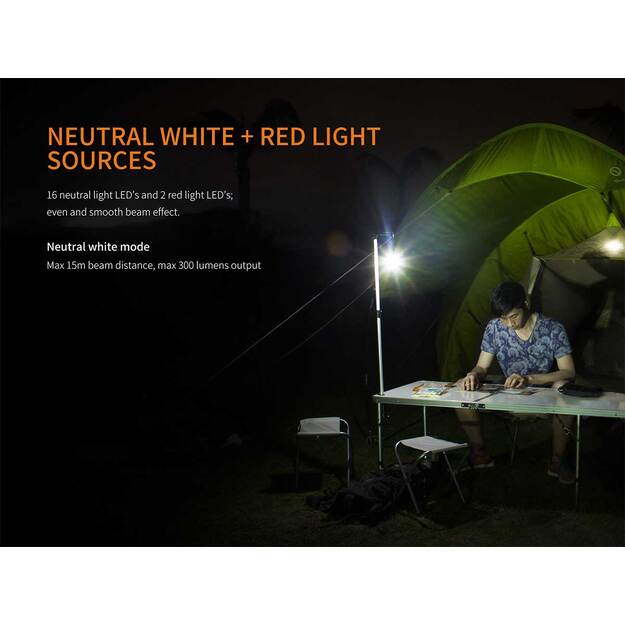 Фонарь Fenix CL20R