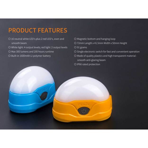 Фонарь Fenix CL20R