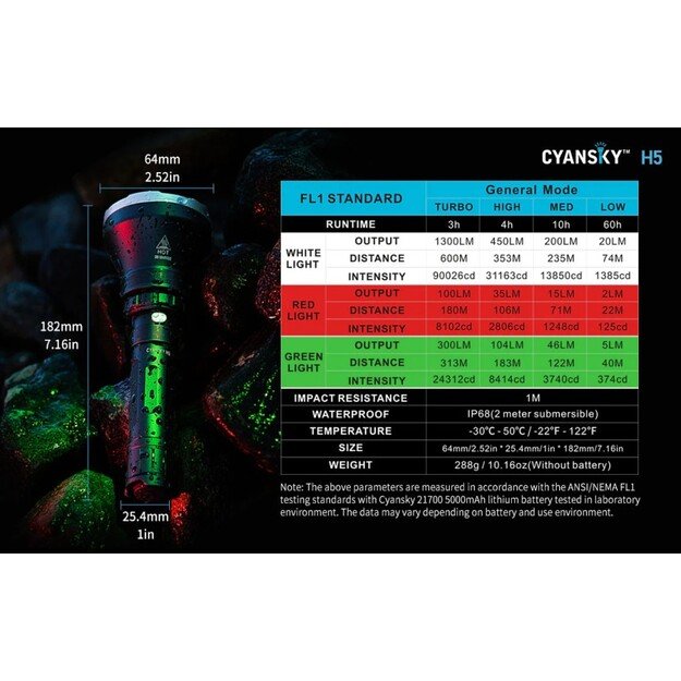 Cyansky H5 medžioklinis žibintuvėlis