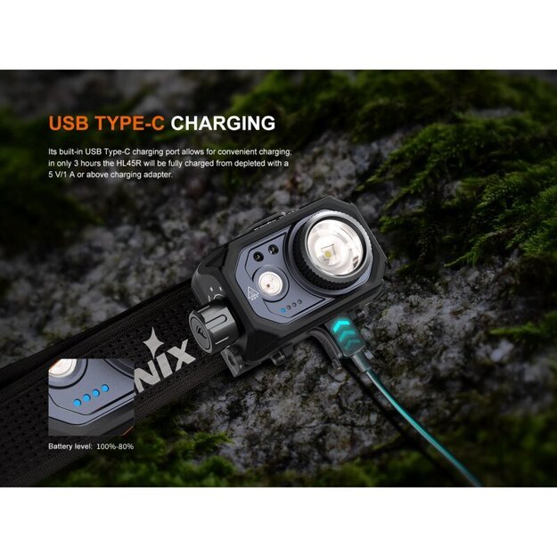 Fenix ​​HL45R fokusuojamas LED žibintuvėlis ant galvos