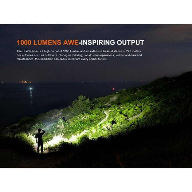 Fenix ​​HL45R fokusuojamas LED žibintuvėlis ant galvos