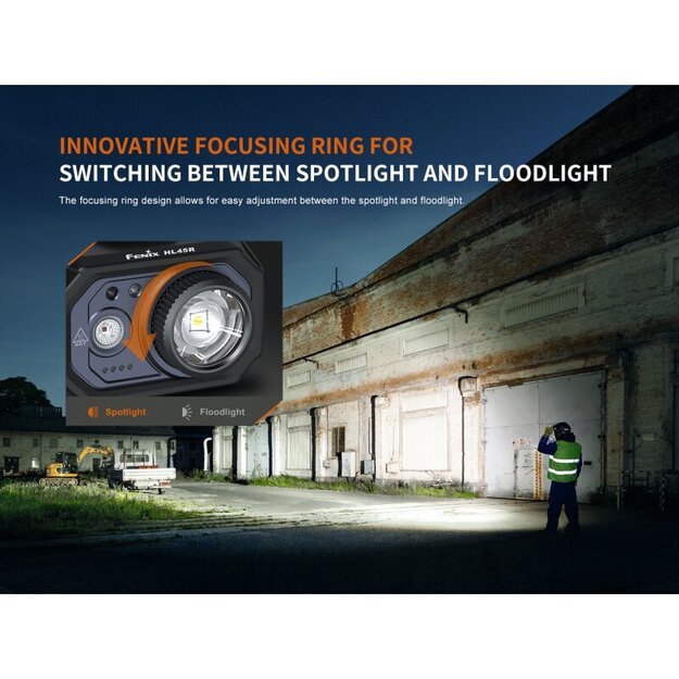 Fenix ​​HL45R fokusuojamas LED žibintuvėlis ant galvos