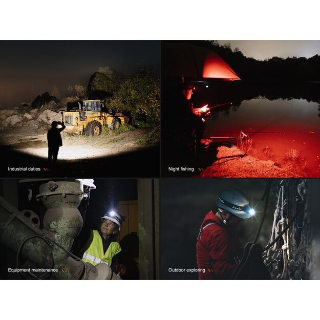 Fenix ​​HL45R fokusuojamas LED žibintuvėlis ant galvos