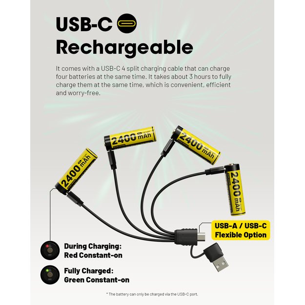 Nitecore lithium-ion battery, 1.5 V, USB-C, 2400 mAh, 4 pcs. NH2400