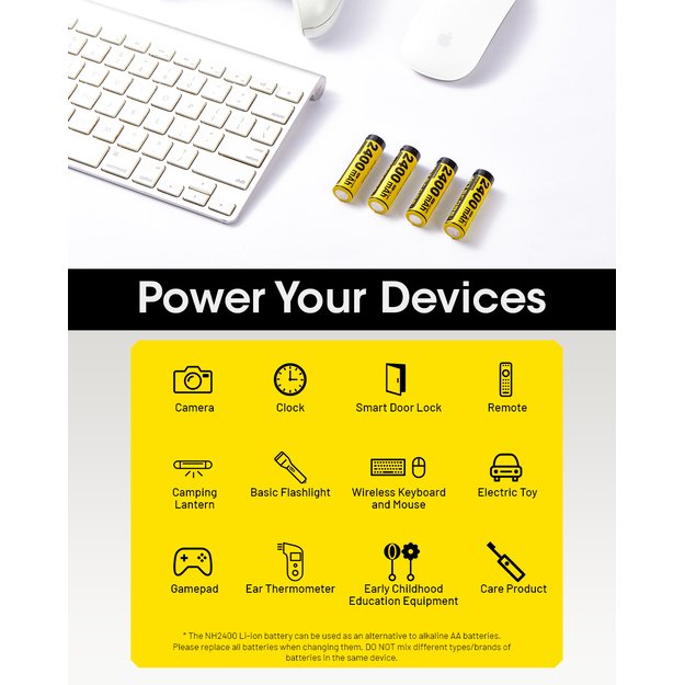 Nitecore lithium-ion battery, 1.5 V, USB-C, 2400 mAh, 4 pcs. NH2400