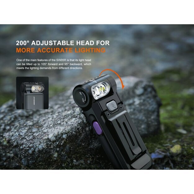 Fenix SW05R-UV White and UV LED Flashlight