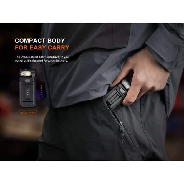 Fenix SW05R-UV White and UV LED Flashlight