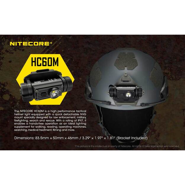 Nitecore HC60M žibintuvėlis ant šalmo